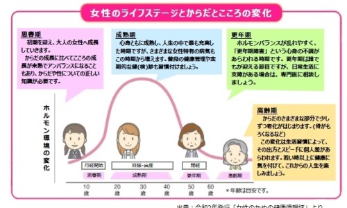 孕妇吃蛋网 - 网站提供孕妇吃蛋白质的东西有哪些小常识、孕妇吃蛋糕对胎儿有什么影响