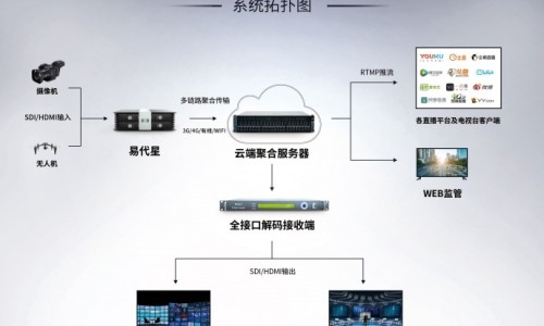 孕妇吃蛋白质的东西有哪些-孕妇吃蛋网 - 网站提供孕妇吃蛋白质的东西有哪些小常识、孕妇吃蛋糕对胎儿有什么影响